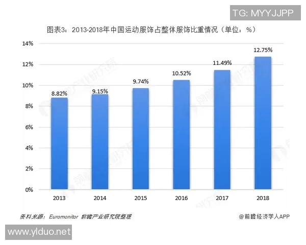 重庆极限运动队整体表现分析及其对赛事成绩的影响探讨 重庆极限运动队整体表现分析及其对赛事成绩的影响探讨